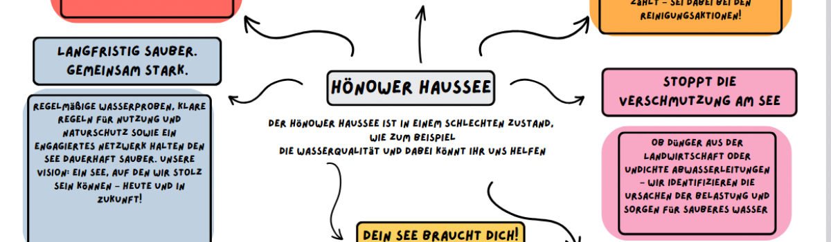 2025-haussee-5 2025-haussee-5